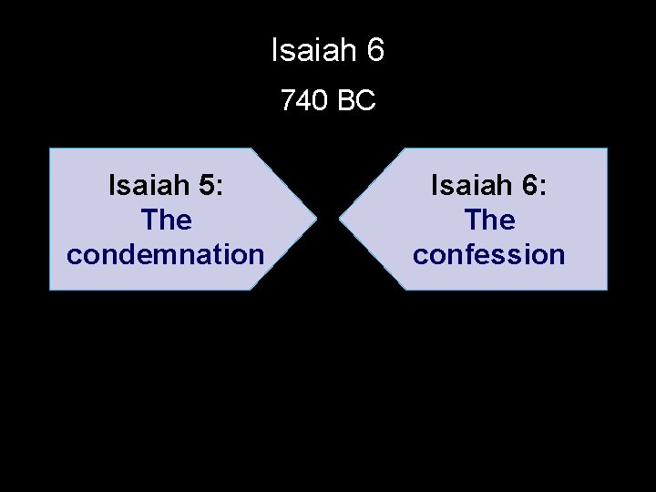 Isaiah 6 740 BC Isaiah 5: The condemnation Isaiah 6: The confession 