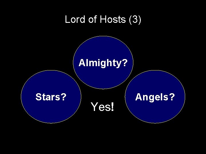 Lord of Hosts (3) Almighty? Stars? Yes! Angels? 