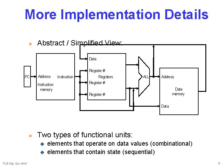 More Implementation Details n Abstract / Simplified View: Data PC Address Instruction memory Instruction