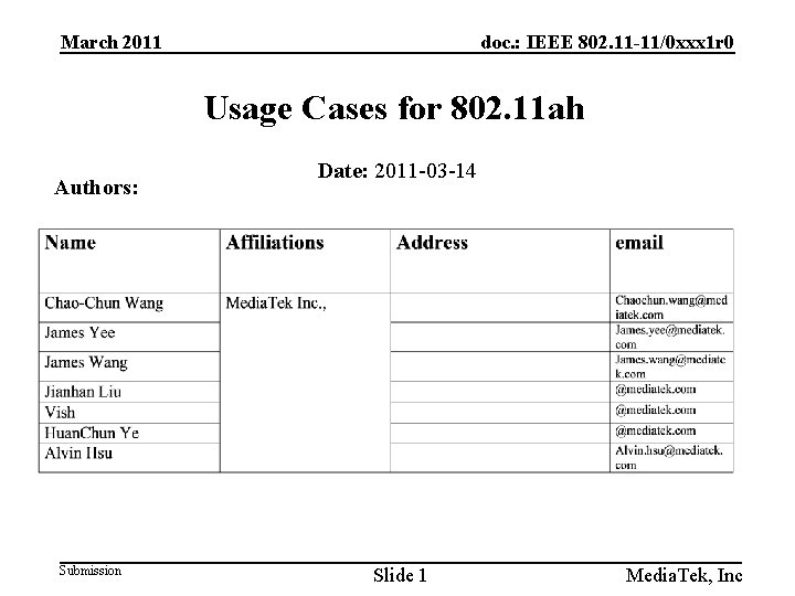 March 2011 doc. : IEEE 802. 11 -11/0 xxx 1 r 0 Usage Cases