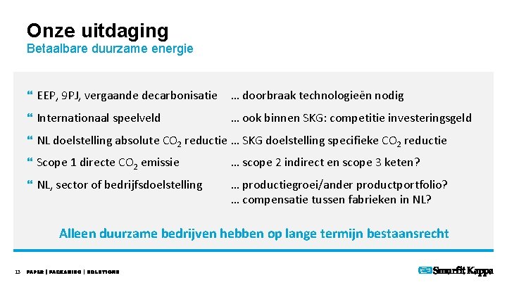 Onze uitdaging Betaalbare duurzame energie } EEP, 9 PJ, vergaande decarbonisatie … doorbraak technologieën