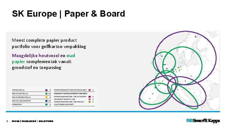 SK Europe | Paper & Board Meest complete papier product portfolio voor golfkarton verpakking