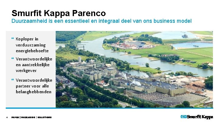 Smurfit Kappa Parenco Duurzaamheid is een essentieel en integraal deel van ons business model