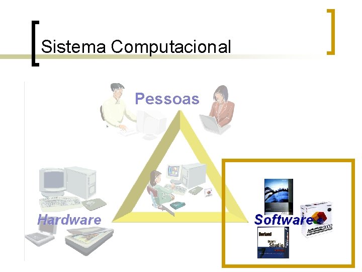 Sistema Computacional Pessoas 