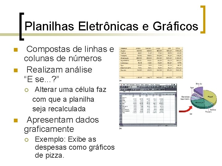 Planilhas Eletrônicas e Gráficos n n Compostas de linhas e colunas de números Realizam