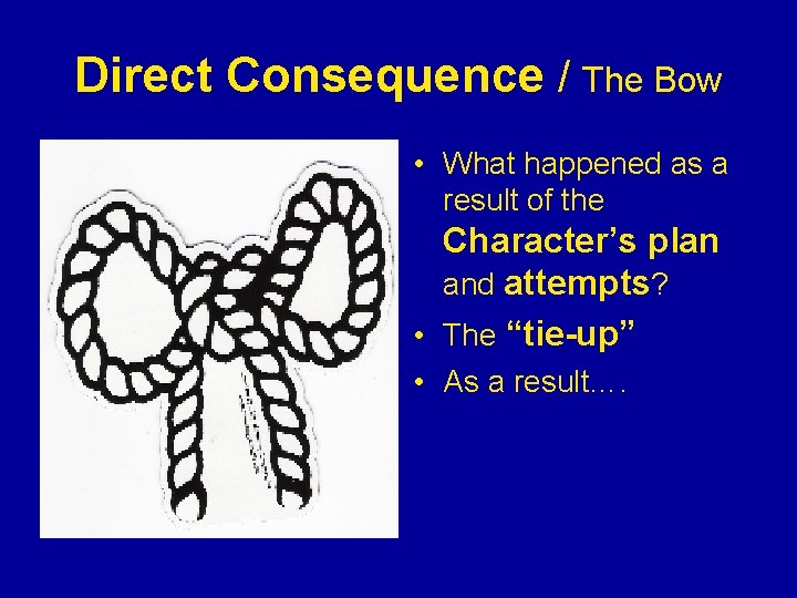 Direct Consequence / The Bow • What happened as a result of the Character’s
