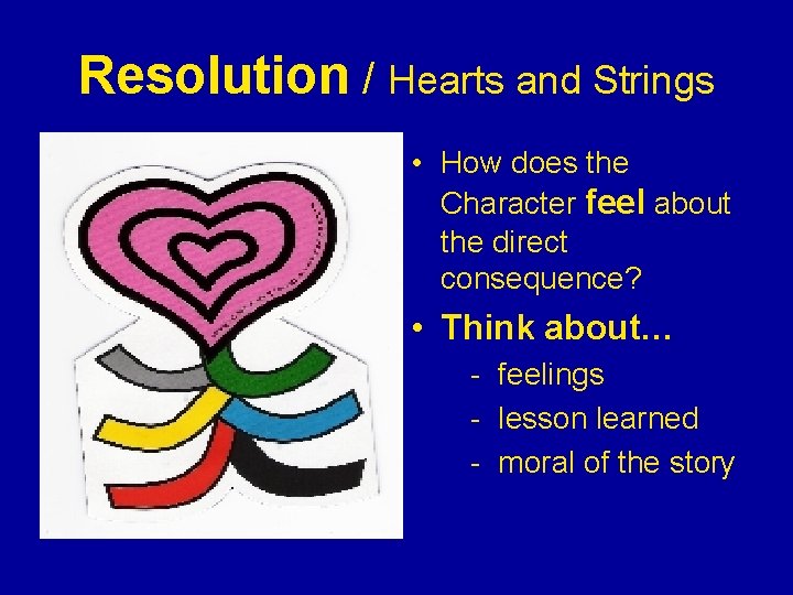Resolution / Hearts and Strings • How does the Character feel about the direct