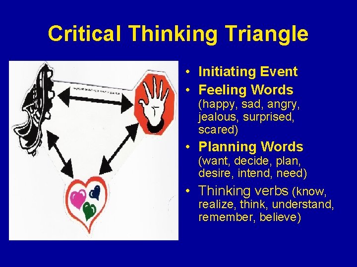 Critical Thinking Triangle • Initiating Event • Feeling Words (happy, sad, angry, jealous, surprised,