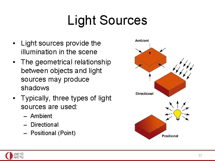 Light Sources • Light sources provide the illumination in the scene • The geometrical