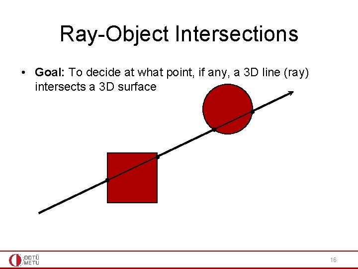 Ray-Object Intersections • Goal: To decide at what point, if any, a 3 D