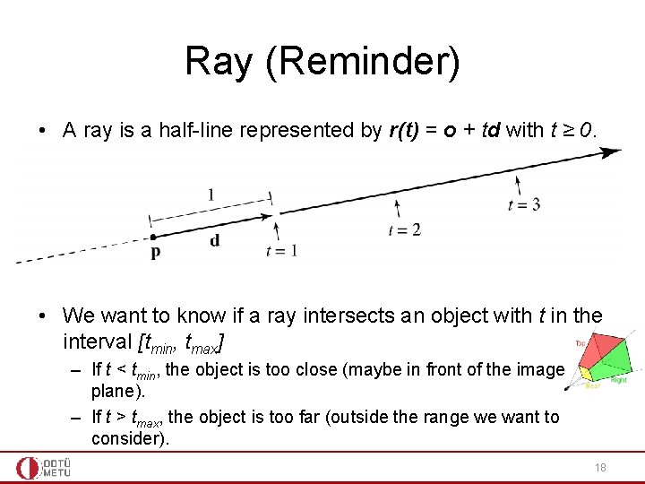 Ray (Reminder) • A ray is a half-line represented by r(t) = o +