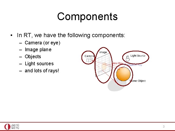 Components • In RT, we have the following components: – – – Camera (or