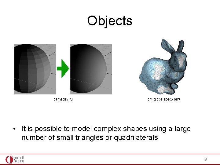 Objects gamedev. ru cr 4. globalspec. com/ • It is possible to model complex