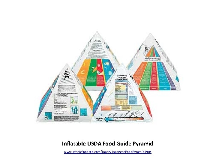 Inflatable USDA Food Guide Pyramid www. ethnicfoodsco. com/Japanese. Food. Pyramid. htm 