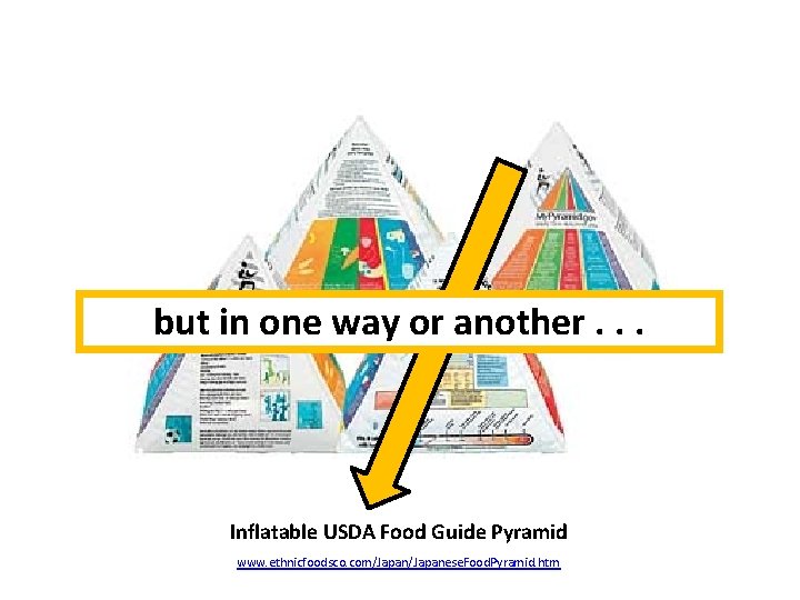 but in one way or another. . . Inflatable USDA Food Guide Pyramid www.