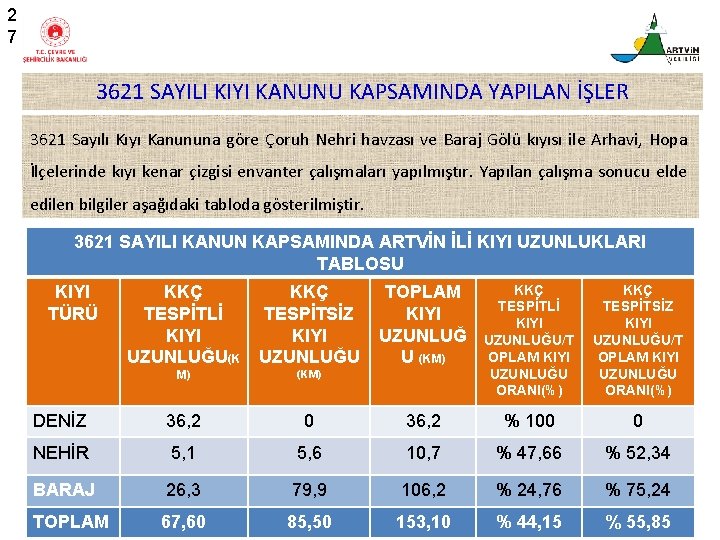 2 7 3621 SAYILI KIYI KANUNU KAPSAMINDA YAPILAN İŞLER 3621 Sayılı Kıyı Kanununa göre