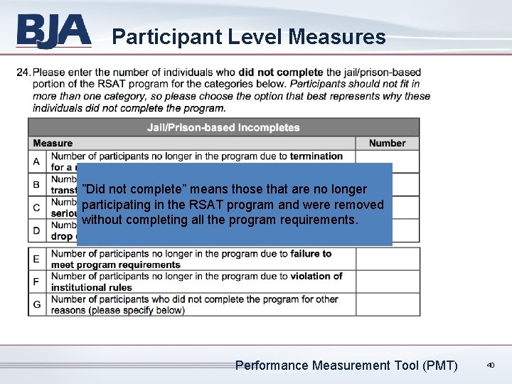 Participant Level Measures ”Did not complete” means those that are no longer participating in