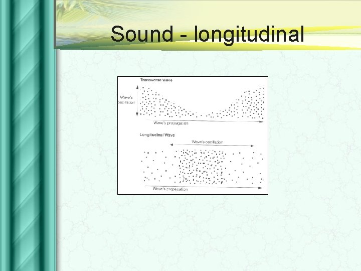 Sound - longitudinal 