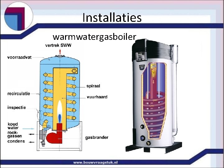 Installaties warmwatergasboiler 