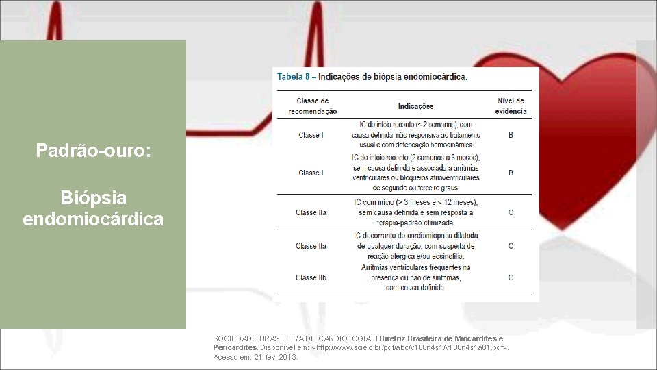 Padrão-ouro: Biópsia endomiocárdica SOCIEDADE BRASILEIRA DE CARDIOLOGIA. I Diretriz Brasileira de Miocardites e Pericardites.