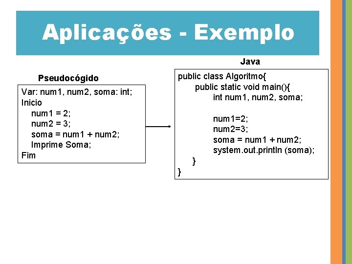 Aplicações - Exemplo Java Pseudocógido Var: num 1, num 2, soma: int; Inicio num