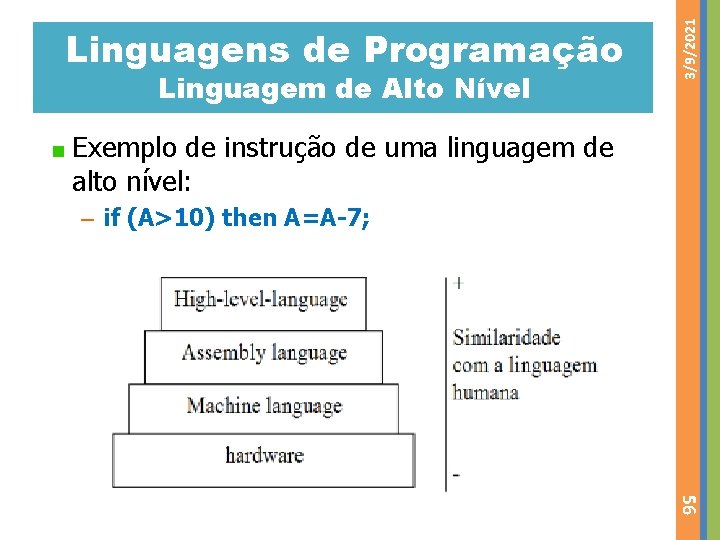 Linguagem de Alto Nível 3/9/2021 Linguagens de Programação Exemplo de instrução de uma linguagem