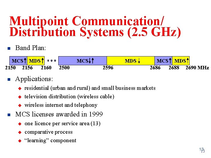 Multipoint Communication/ Distribution Systems (2. 5 GHz) n Band Plan: MCS MDS 2150 2156