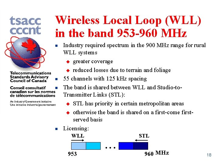 Wireless Local Loop (WLL) in the band 953 -960 MHz n n Industry required