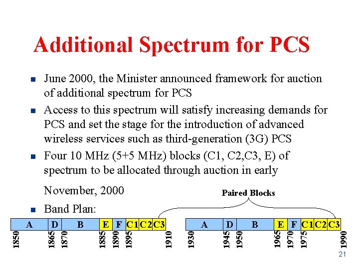 Additional Spectrum for PCS November, 2000 E F C 1 C 2 C 3