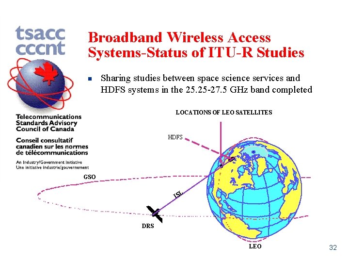 Broadband Wireless Access Systems-Status of ITU-R Studies n Sharing studies between space science services