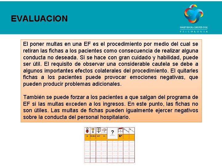 EVALUACION El poner multas en una EF es el procedimiento por medio del cual