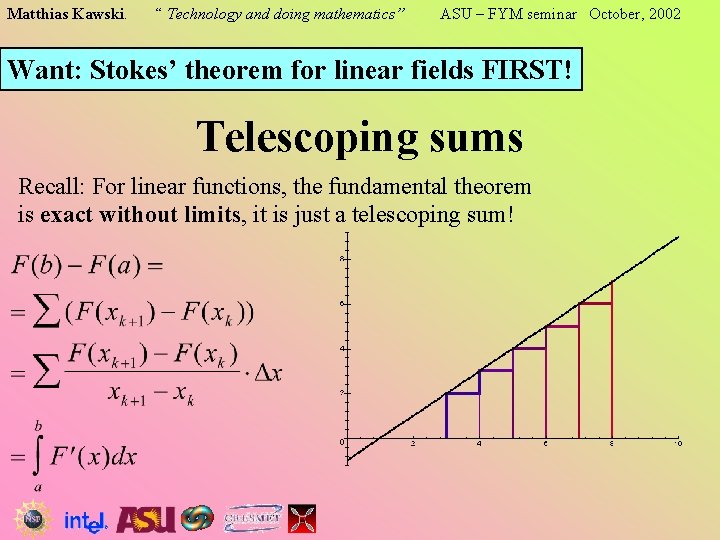 Matthias Kawski. “ Technology and doing mathematics” ASU – FYM seminar October, 2002 Want: Matthias Kawski. “ Technology and doing mathematics” ASU – FYM seminar October, 2002 Want: