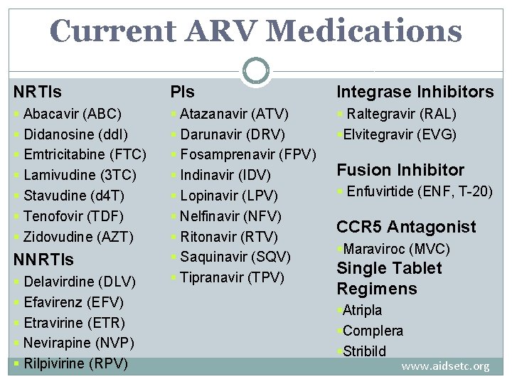 Current ARV Medications NRTIs PIs Integrase Inhibitors § Abacavir (ABC) § Didanosine (dd. I) Current ARV Medications NRTIs PIs Integrase Inhibitors § Abacavir (ABC) § Didanosine (dd. I)