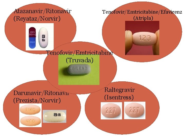 Atazanavir/Ritonavir (Reyataz/Norvir) Tenofovir/Emtricitabine/Efavirenz (Atripla) Tenofovir/Emtricitabine (Truvada) Darunavir/Ritonavir (Prezista/Norvir) Raltegravir (Isentress) Atazanavir/Ritonavir (Reyataz/Norvir) Tenofovir/Emtricitabine/Efavirenz (Atripla) Tenofovir/Emtricitabine (Truvada) Darunavir/Ritonavir (Prezista/Norvir) Raltegravir (Isentress)