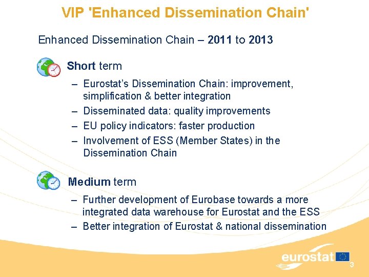 VIP 'Enhanced Dissemination Chain' Enhanced Dissemination Chain – 2011 to 2013 Short term –