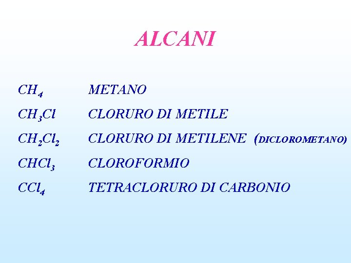 ALCANI CH 4 METANO CH 3 Cl CLORURO DI METILE CH 2 Cl 2