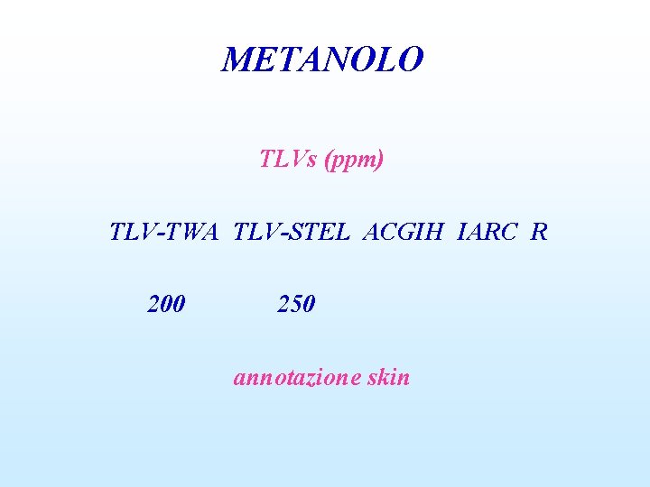 METANOLO TLVs (ppm) TLV-TWA TLV-STEL ACGIH IARC R 200 250 annotazione skin 
