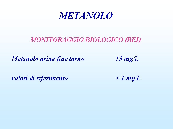 METANOLO MONITORAGGIO BIOLOGICO (BEI) Metanolo urine fine turno 15 mg/L valori di riferimento <