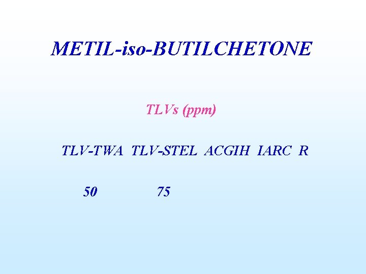 METIL-iso-BUTILCHETONE TLVs (ppm) TLV-TWA TLV-STEL ACGIH IARC R 50 75 