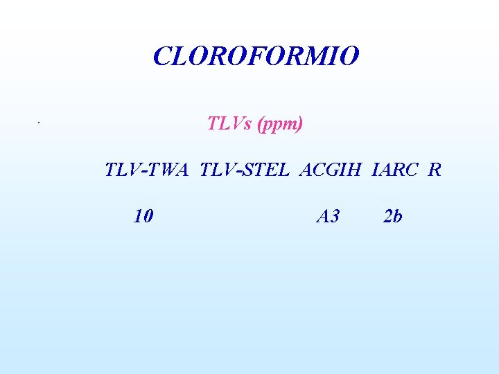 CLOROFORMIO TLVs (ppm) . TLV-TWA TLV-STEL ACGIH IARC R 10 A 3 2 b