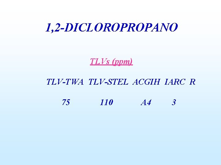 1, 2 -DICLOROPROPANO TLVs (ppm) TLV-TWA TLV-STEL ACGIH IARC R 75 110 A 4