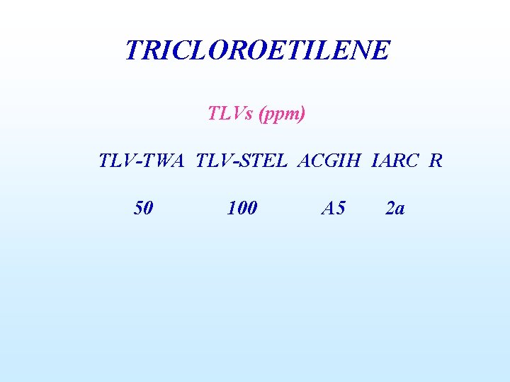 TRICLOROETILENE TLVs (ppm) TLV-TWA TLV-STEL ACGIH IARC R 50 100 A 5 2 a
