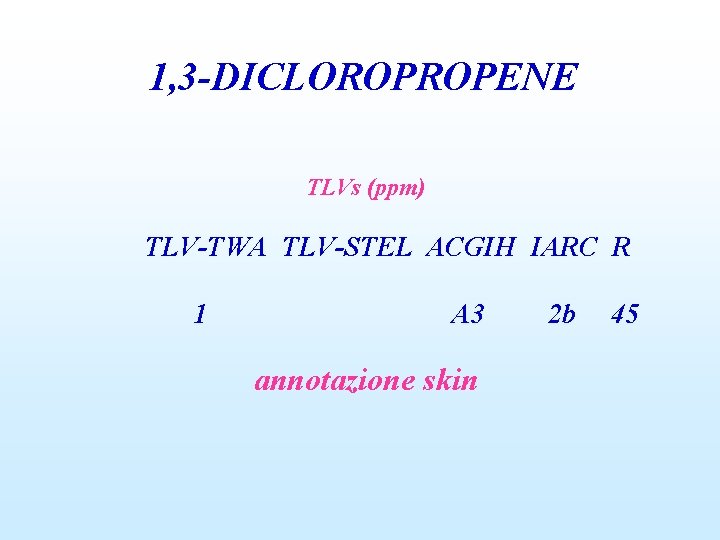 1, 3 -DICLOROPROPENE TLVs (ppm) TLV-TWA TLV-STEL ACGIH IARC R 1 A 3 annotazione
