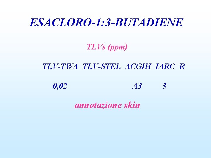 ESACLORO-1: 3 -BUTADIENE TLVs (ppm) TLV-TWA TLV-STEL ACGIH IARC R 0, 02 A 3