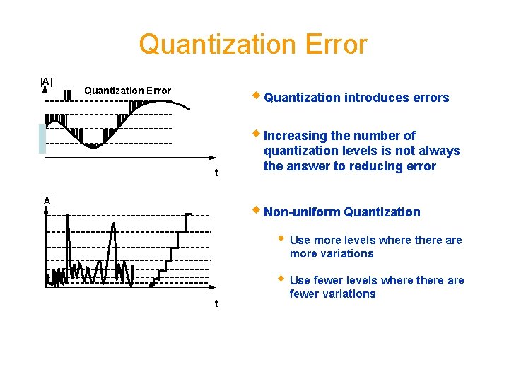 Quantization Error |A| w Quantization introduces errors Quantization Error w Increasing the number of