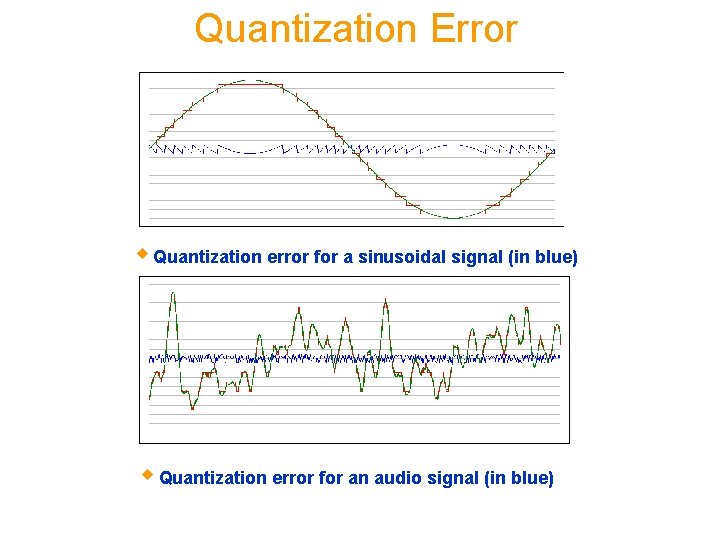 Quantization Error w Quantization error for a sinusoidal signal (in blue) w Quantization error
