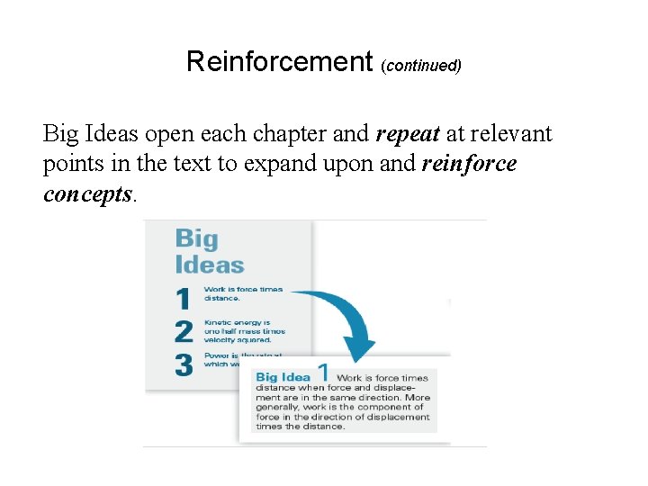 Reinforcement (continued) Big Ideas open each chapter and repeat at relevant points in the