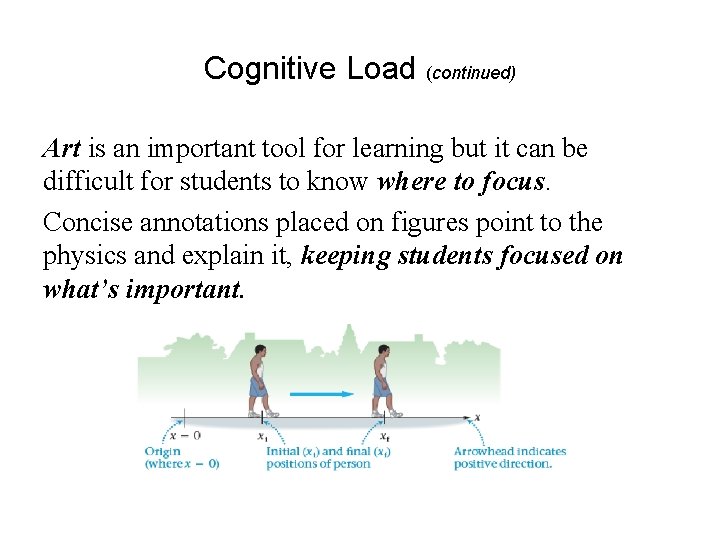 Cognitive Load (continued) Art is an important tool for learning but it can be