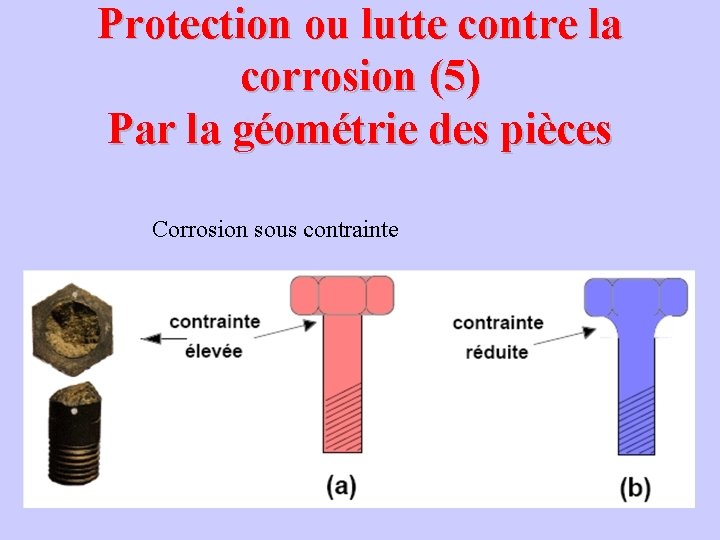 Protection ou lutte contre la corrosion (5) Par la géométrie des pièces Corrosion sous