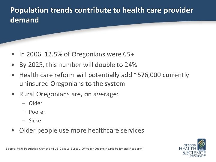 Population trends contribute to health care provider demand • In 2006, 12. 5% of
